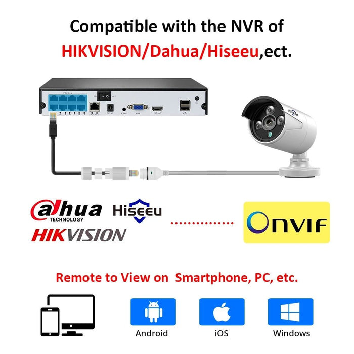 Hiseeu HB612 HB613 - 1536P 3.0MP POE Mini Bullet IP Camera with ONVIF, P2P, IP66 Waterproof, Outdoor IR CUT Night Vision - Ideal for Outdoor Security Surveillance - Shopsta EU