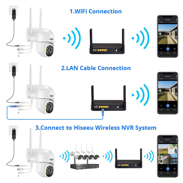 Hiseeu WHD303 - 3MP Outdoor WiFi Camera with 1536p Resolution, 5x Digital Zoom, PTZ, IP Audio, P2P OnVIF - Ideal for CCTV Monitoring Needs and Wireless Security Systems - Shopsta EU